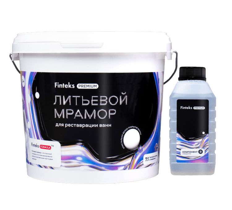Блог Finteks | Инструкция по применению Finteks Premium